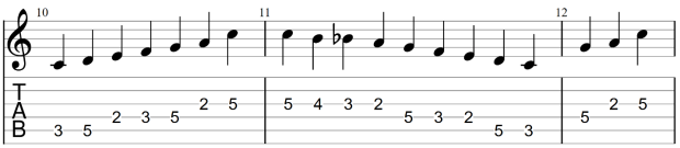 Scale 4 Evening Night Praise