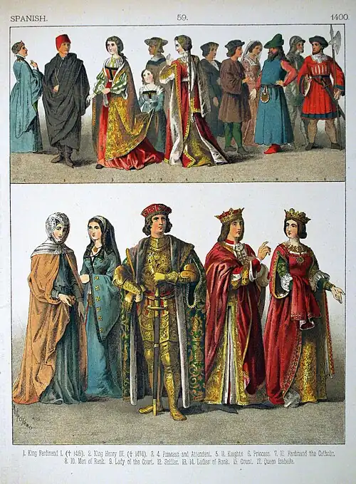 Spanish - 1400