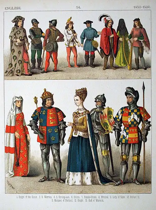 English - 1450-1500
