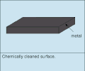 Step 1: Chemical etching for PCB board