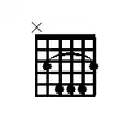 C major