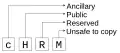 Meaning of capitalization of letters in PNG chunk