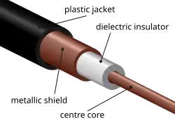 thumb‎