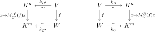 Representation of the same linear map with respect to different bases as two diagrams