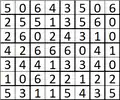 Domino set solutions