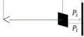 Echo Reduction Reference Experiment
