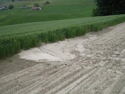 Deposition of Sediment