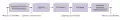 the geometry steps in a graphics pipeline