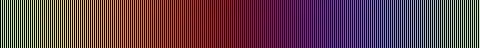 Horizontal subsampling