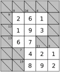 Examples of Kakuro