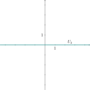 '"`UNIQ--postMath-000001BA-QINU`"': A line spanned by '"`UNIQ--postMath-000001BB-QINU`"'