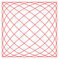 a = 9, b = 8 (9:8)