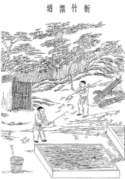 Early paper production by the Chinese