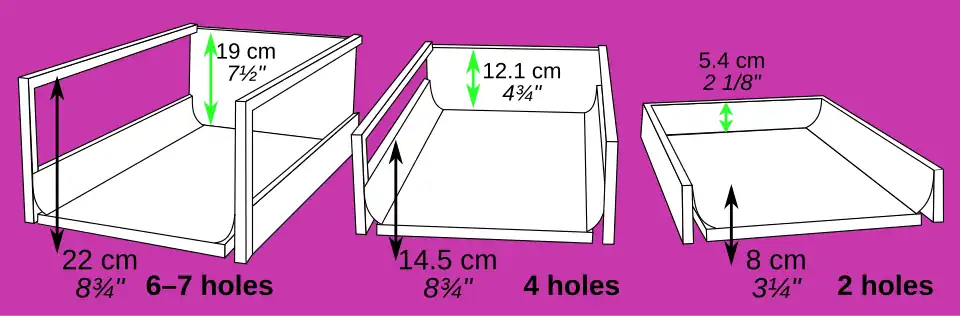 The three types of Maximera drawers; inner and exterior vertical dimensions (exterior dimensions include the slide) and number of rows of holes that one drawer (plus its slide) will claim, if the lowest possible front element is used