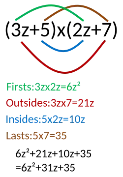 Two binomials is multiplied to form a polynomial whereby the first terms of the parentheses are multiplied, then the outsides, then insides, then lasts.