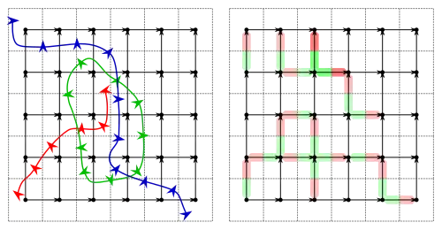 Multi surface example on the left, and edge based function on the right.