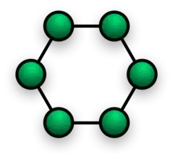 Ring topology