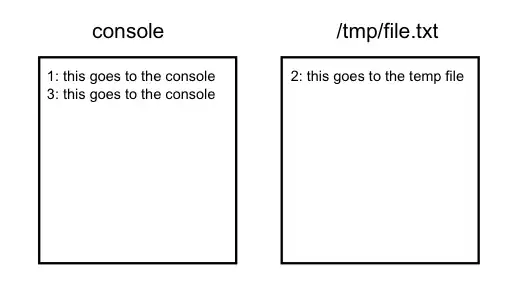 directing output to more than one device