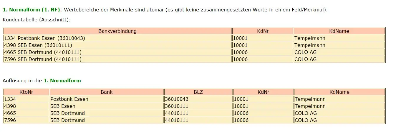 56 year old man with acute leukemia and necrotizing fasciitis