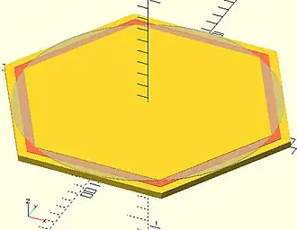 Example of outer and mid cylinder