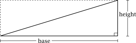 Rectangle1-area-is-bh.svg