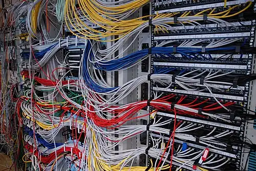 Cables
