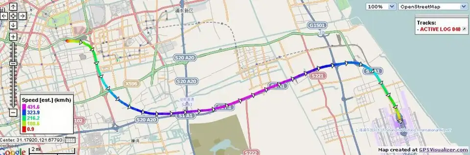 Shanghai maglev line