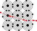 Showing the path of electron flow in a semiconductor crystal