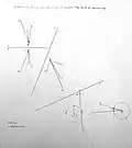 Descriptive Geometry Cone Loci Solution 1
