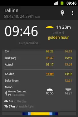 Suntimes, a clock app for sunrise and sunset times.
