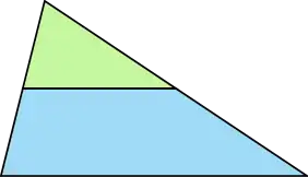 height=200px