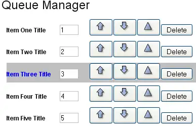 Screen Image of Queue Manager