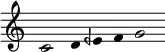 \fixed c' {
\cadenzaOn \omit Staff.TimeSignature
\omit Stem
c2 d4 eqf f g2
}