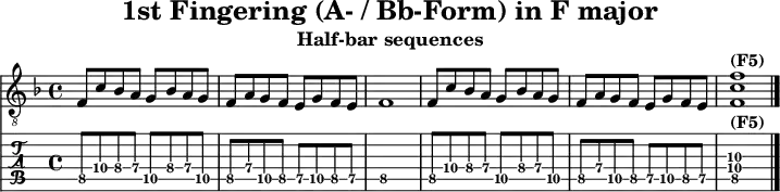 
\version "2.20.0"
\header {
  title="1st Fingering (A- / Bb-Form) in F major"
  subtitle="Half-bar sequences"
}
%% Diskant- bzw. Melodiesaiten
Diskant = \relative c {
  \set TabStaff.minimumFret = #7
  \set TabStaff.restrainOpenStrings = ##t
  \key f \major
  f8 c' bes a   g bes a g
  f a g f e g f e  f1
  f8 c' bes a   g bes a g
  f a g f e g f e  <f c' f>1^\markup { \bold {(F5)} }
  \bar "|."
}

%% Layout- bzw. Bildausgabe
\score {
  <<
    \new Voice  { 
      \clef "treble_8" 
      \time 4/4  
      \tempo 4 = 120 
      \set Score.tempoHideNote = ##t
      \Diskant 
    }
    \new TabStaff { \tabFullNotation \Diskant }
  >>
  \layout {}
}

%% Midiausgabe mit Wiederholungen, ohne Akkorde
\score {
  <<
    \unfoldRepeats {
      \new Staff  <<
        \tempo 4 = 120
        \time 4/4
        \set Staff.midiInstrument = #"acoustic guitar (nylon)"
        \clef "G_8"
        \Diskant
      >>
    }
  >>
  \midi {}
}
%% unterdrückt im raw="!"-Modus das DinA4-Format.
\paper {
  indent=0\mm
  %% DinA4 = 210mm - 10mm Rand - 20mm Lochrand = 180mm
  line-width=180\mm
  oddFooterMarkup=##f
  oddHeaderMarkup=##f
  % bookTitleMarkup=##f
  scoreTitleMarkup=##f
}
