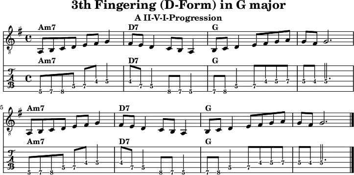 
\version "2.20.0"
\header {
  title="3th Fingering (D-Form) in G major"
  subtitle="A II-V-I-Progression"
}
%% Diskant- bzw. Melodiesaiten
Diskant = \relative c {
  \set TabStaff.minimumFret = #4
  \set TabStaff.restrainOpenStrings = ##t
  \key g \major
  
  a8^\markup { \bold {Am7} } b c d e fis g4 |
  fis8^\markup { \bold {D7} } e d4 c8 b a4 |
  b8^\markup { \bold {G} } c d4 e8 fis  g a| g fis g2. |
  a,8^\markup { \bold {Am7} } b c d e fis g4 |
  fis8^\markup { \bold {D7} } e d4 c8 b a4 |
  b8^\markup { \bold {G} } c d4 e8 fis g a| g fis g2. |
  \bar "|."
}

%% Layout- bzw. Bildausgabe
\score {
  <<
    \new Voice  { 
      \clef "treble_8" 
      \time 4/4  
      \tempo 4 = 120 
      \set Score.tempoHideNote = ##t
      \Diskant 
    }
    \new TabStaff { \tabFullNotation \Diskant }
  >>
  \layout {}
}

%% Midiausgabe mit Wiederholungen, ohne Akkorde
\score {
  <<
    \unfoldRepeats {
      \new Staff  <<
        \tempo 4 = 120
        \time 4/4
        \set Staff.midiInstrument = #"acoustic guitar (nylon)"
        \clef "G_8"
        \Diskant
      >>
    }
  >>
  \midi {}
}
%% unterdrückt im raw="!"-Modus das DinA4-Format.
\paper {
  indent=0\mm
  %% DinA4 = 210mm - 10mm Rand - 20mm Lochrand = 180mm
  line-width=180\mm
  oddFooterMarkup=##f
  oddHeaderMarkup=##f
  % bookTitleMarkup=##f
  scoreTitleMarkup=##f
}
