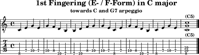 
\version "2.20.0"
\header {
  title="1st Fingering (E- / F-Form) in C major"
  subtitle="towards C and G7 arpeggio"
}
%% Diskant- bzw. Melodiesaiten
Diskant = \relative c' {
  \set TabStaff.minimumFret = #7
  \set TabStaff.restrainOpenStrings = ##t
  \key c \major
  c, e g e g f d b 
  b d f g g e c e
  g f d b c e g e
  <c g' c>1^\markup { \bold {(C5)} }
  \bar "|."
 }

%% Layout- bzw. Bildausgabe
\score {
  <<
    \new Voice  { 
      \clef "treble_8" 
      \time 4/4  
      \tempo 4 = 120 
      \set Score.tempoHideNote = ##t
      \Diskant 
    }
    \new TabStaff { \tabFullNotation \Diskant }
  >>
  \layout {}
}

%% Midiausgabe mit Wiederholungen, ohne Akkorde
\score {
  <<
    \unfoldRepeats {
      \new Staff  <<
        \tempo 4 = 120
        \time 4/4
        \set Staff.midiInstrument = #"acoustic guitar (nylon)"
        \clef "G_8"
        \Diskant
      >>
    }
  >>
  \midi {}
}
%% unterdrückt im raw="!"-Modus das DinA4-Format.
\paper {
  indent=0\mm
  %% DinA4 = 210mm - 10mm Rand - 20mm Lochrand = 180mm
  line-width=180\mm
  oddFooterMarkup=##f
  oddHeaderMarkup=##f
  % bookTitleMarkup=##f
  scoreTitleMarkup=##f
}
