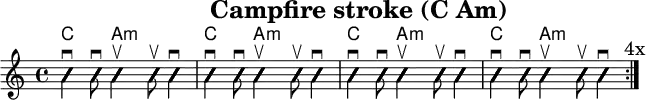 
\version "2.20.0"
\header {
  title="Campfire stroke (C Am)"
  encoder="mjchael"
}

myChords = \new ChordNames { \chordmode {
    c4. a8:m s2 c4. a8:m s2
    c4. a8:m s2 c4. a8:m s2
}}

Lager_C_a = {
  <e, c e>4 \downbow
  <g c' e'>8 \downbow 
}

Lager_Am_b = { 
  <a c' e'>4 \upbow 
  <a c' e'>8 \upbow 
  <a c' e'>4 \downbow
}

myRhythm = { \repeat volta 4 {
  \Lager_C_a \Lager_Am_b \Lager_C_a \Lager_Am_b
  \Lager_C_a \Lager_Am_b \Lager_C_a \Lager_Am_b
  \mark "4x"
}}

\score { << %layout
  % Chords
  \myChords
  % Slash Notation
  \new Voice \with {
    \consists "Pitch_squash_engraver"
  }{
    \set Staff.midiInstrument = "acoustic guitar (nylon)"
    \improvisationOn
    \override NoteHead.X-offset = 0
    \myRhythm
  }
>> \layout{} }

\score { << % midi
  \unfoldRepeats {
    \tempo 4 = 90
    \time 4/4
    \key d \major
    \set Staff.midiInstrument = #"acoustic guitar (nylon)"
    g,4 a, b,
    \myRhythm 
    <g, b, d g b g,>1 \downbow
  }
>> \midi{} }

\paper {
  indent=0\mm
  line-width=180\mm
  oddFooterMarkup=##f
  oddHeaderMarkup=##f
  % bookTitleMarkup=##f
  scoreTitleMarkup=##f
}
