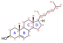 Chemical diagram