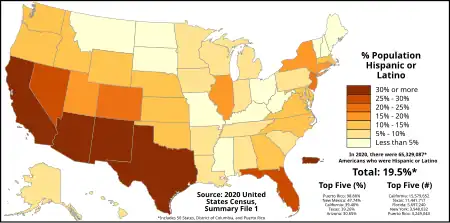 The distribution of Hispanics and Latinos in the United States