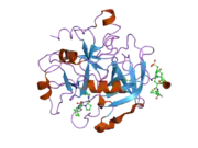 2fes: Orally active thrombin inhibitors