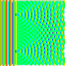Double slit diffraction