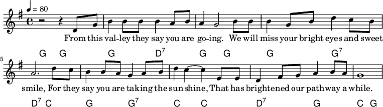                                                                          
{\language "english" \new PianoStaff 
%%%%%%%%%%%%%%%%%%%%%%%%%%%%%%%%%%%%%%%%%%%%%%%%%%%%%%%%%%%%%%%%%%%%%%%%%%%%%%%%%%%%
\transpose c c                                           % \transpose c c is default
%%%%%%%%%%%%%%%%%%%%%%%%%%%%%%%%%%%%%%%%%%%%%%%%%%%%%%%%%%%%%%%%%%%%%%%%%%%%%%%%%%%%
<< \new Staff\relative c'{\set Staff.midiInstrument=  #"reed organ" \clef treble  \key g \major
%%%%%%%%%%%%%%%%%%%%%%%%%%%%%%%%%%%%%%%%%%%%%%%%%%%%%%%%%%%%%%%%%%%%%%%%%%%%%%%%%%%%
%%% Other instruments:  #"reed organ" | #"lead 2"                                         %                                               
%%%%%%%%%%%%%%%%%%%%%%%%%%%%%%%%%%%%%%%%%%%%%%%%%%%%%%%%%%%%%%%%%%%%%%%%%%%%%%%%%%%%
\time 4/4 \tempo 4=80
% Notes
r2 r4 d8 g8       %1
b4 b8 b8 b4 a8 b8 %2
a4 g2     b8 b8   %3 
b4 g8 b d4 c8 b   %4
a2. d8 c          %5
b4 b8 a g4 a8 b   %6
d4 c4 ~c4 e,8 e8   %7
d4 fs8 g8 a4 b8 a %8
g1             %9
} \addlyrics{
From this val -- ley they say you are go -- ing.
We will miss your bright eyes and sweet smile,
For they say you are ta -- king the sun -- shine,
That has bright -- ened our path -- way a while.
}

\new ChordNames  {\chordmode {\clef bass % Chords
g,2 g,            %1
g d:7             %2
g, g,             %3
g g:7             %4
d:7 c             %5
g g:7             %6
c c               %7
d:7 g            %8
c  g              %9
           } 
             }>>}