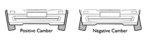noframe