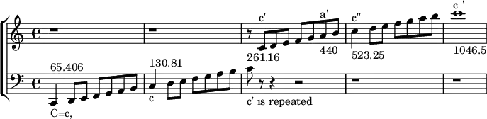  { \new ChoirStaff << \new Staff <<  % Preamble
    \new Voice \relative c'' {  \clef treble
    r1 r1
    r8_"261.16"  c,8^"c'" d8 e f g a_"440"^"a'" b
     c4^"c''"_"523.25" d8 e f g a b
     c1^"c'''"_"1046.5"
     
 } \new Staff \relative c { \clef bass                % treble-bass transition
   c,4_"C=c,"^"65.406" d8 e f g a b
     c4_"c"^"130.81" d8 e f g a b
     c_"c' is repeated" r8 r4 r2 r1 r1
         
} >> >> }                           % close 