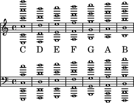 \language "english" \new Staff\with{ \magnifyStaff #2/3 }
<<\clef treble \key c \major { \set Staff.midiInstrument = #"piano 2"\clef treble
<c c' c'' c''' c'''' c'''''>1
<d d' d'' d''' d''''>
<e e' e'' e''' e''''>
<f f' f'' f''' f''''>
<g g' g'' g''' g''''>
<a a' a'' a''' a''''>
<b b' b'' b''' b''''>
}\addlyrics{ 
C D E F G A B
}{\new Staff\with{ \magnifyStaff #2/3 } << {\clef bass \key c \major 
<c,, c, c c' c''>1
<d,, d, d d' d''>
<e,, e, e e' e''>
<f,, f, f f' f''>
<g,, g, g g' g''>
<a,,, a,, a, a a' a''>
<b,,, b,, b, b b' b''>
}>>}>>