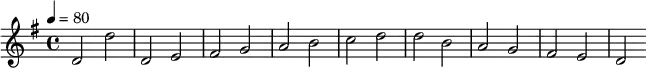                                                                          
{\language "english" \new PianoStaff 
%%%%%%%%%%%%%%%%%%%%%%%%%%%%%%%%%%%%%%%%%%%%%%%%%%%%%%%%%%%%%%%%%%%%%%%%%%%%%%%%%%%%
\transpose c c                                           % \transpose c c is default
%%%%%%%%%%%%%%%%%%%%%%%%%%%%%%%%%%%%%%%%%%%%%%%%%%%%%%%%%%%%%%%%%%%%%%%%%%%%%%%%%%%%
<< \new Staff\relative c'{\set Staff.midiInstrument=  #"reed organ" \clef treble  \key g \major
%%%%%%%%%%%%%%%%%%%%%%%%%%%%%%%%%%%%%%%%%%%%%%%%%%%%%%%%%%%%%%%%%%%%%%%%%%%%%%%%%%%%
%%% Other instruments:  #"reed organ" | #"lead 2"                                         %                                               
%%%%%%%%%%%%%%%%%%%%%%%%%%%%%%%%%%%%%%%%%%%%%%%%%%%%%%%%%%%%%%%%%%%%%%%%%%%%%%%%%%%%
\time 4/4 \tempo 4=80
% Notes
d2 d' d, e fs g a b c d d b a g fs e  d
} 
             >>}