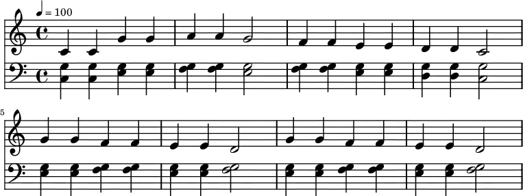 %LILY_PREAMBLE
\language "english"{\new Staff\with{\magnifyStaff #4/3 }%Need gap before bracket
<<\relative c'{\clef treble\tempo 4=100
c4 c g' g | a a g2 | 
f4 f e e  |d d c2 | %endline
g'4 g f f| e e d2 | g4 g f f|e e d2|

}\new Staff\with{\magnifyStaff #4/3 }
<<\relative c{\clef bass
<c g'>4 <c g'> <e g> <e g > | <f g> <f  g> <e g>2| 
<f  g>4 <f g> <e g> <e g> |<d g> <d g> <c g'>2  %endline
<e g>4 <e g> <f g> <f g> | <e g> <e g> <f g>2 | <e g>4 <e g> <f g> <f g> |<e g>4 <e g> <f g>2 |}>>>>}
