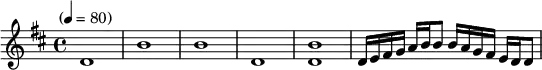 
\language "english" \relative c\transpose c d'' 
{\set Staff.midiInstrument = #"lead 2" \key c\major \time 4/4 \tempo "" 4 = 80
c,1 a,1 a,1 c,1 <a,c,> c,16 d, e, f, g, a, a,8 a,16 g, f, e, d, c, c,8 
}  